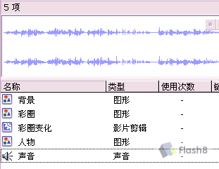 Flash動畫制作實(shí)例_小野人玩搖滾_腳本之家jb51.net網(wǎng)絡(luò)整理