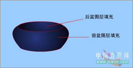 Flash繪畫(huà)技巧實(shí)例:鼠繪好看的水仙花