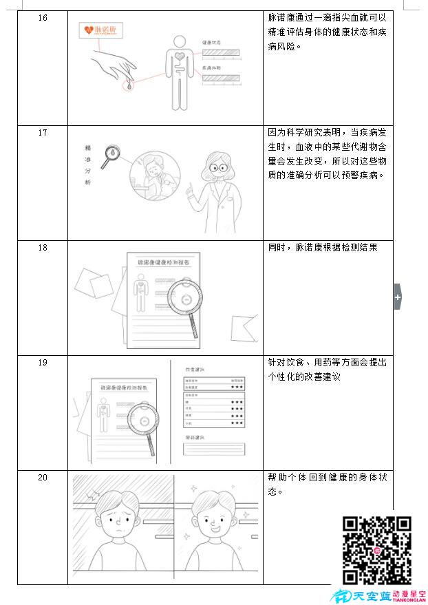 MG動畫制作《脈諾康》創(chuàng)作分鏡d.jpg