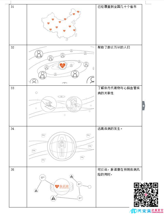 MG動畫制作《脈諾康》創(chuàng)作分鏡g.jpg