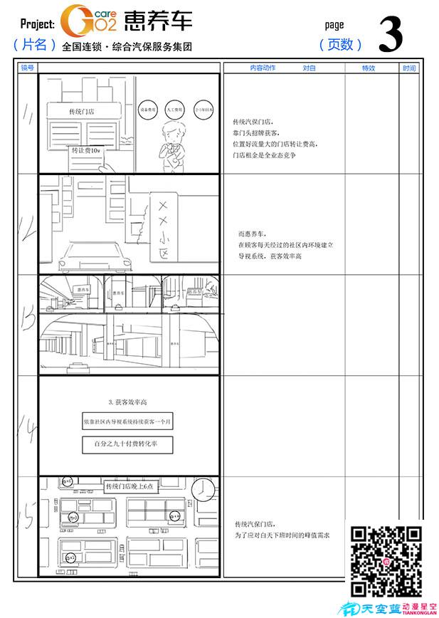 惠養(yǎng)車動漫宣傳片分鏡-3.jpg