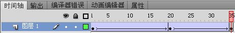 flash怎么制作動(dòng)畫,教你如何制作flash簡(jiǎn)單動(dòng)畫(3)