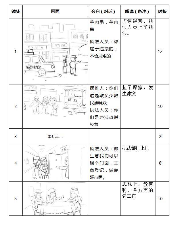 mg動畫「民族團(tuán)結(jié)一家親」分鏡繪制制作.jpg