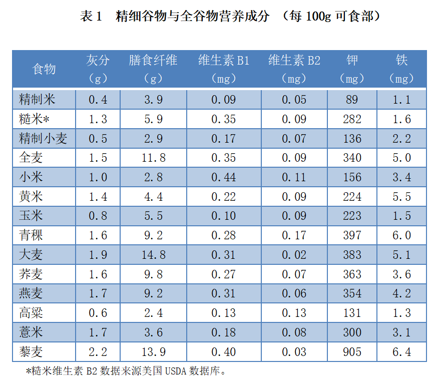 黃鶴樓動漫