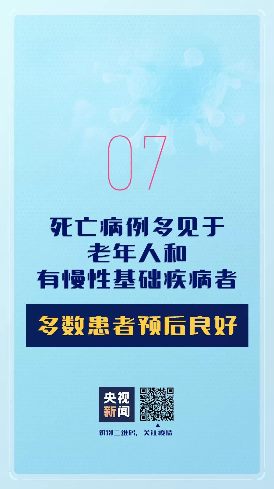 新型冠狀病毒肺炎哪類人容易感染.jpg