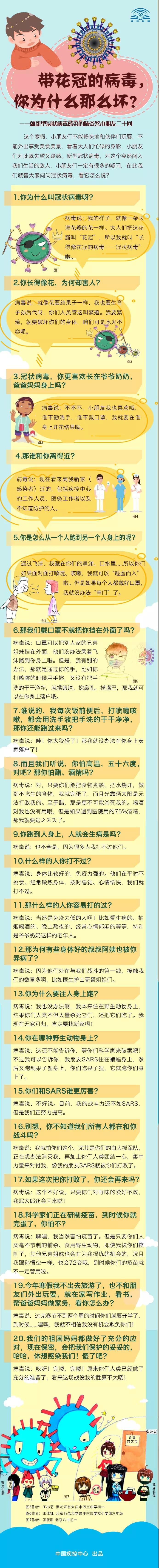 新型冠狀病毒肺炎：孩子都能看得懂！帶花冠的病毒.jpg