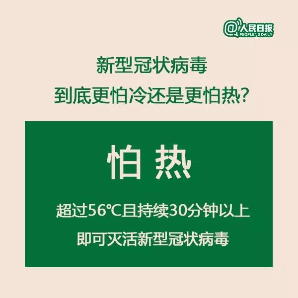 新型冠狀病毒怕熱還是怕冷？.jpg