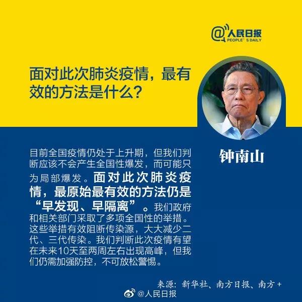 新型冠狀病毒：面對此次疫情，最有效的方法是什么.jpg