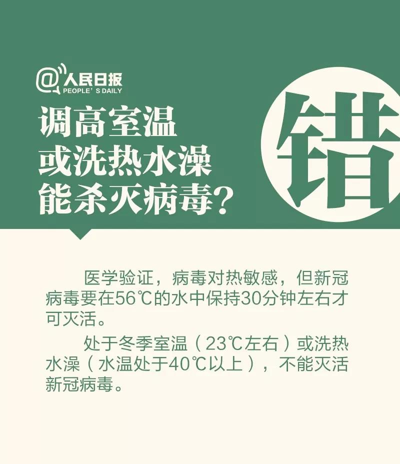 防控新型冠狀病毒：調(diào)高室溫或洗熱水澡能殺滅病毒嗎？.jpg