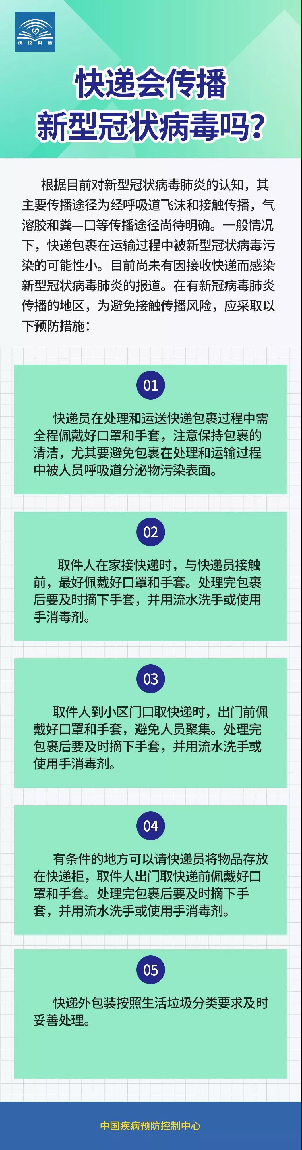 防控新型冠狀病毒：快遞會(huì)傳播新型冠狀病毒嗎？.jpg