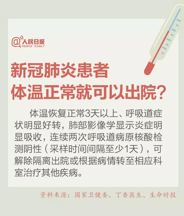 新冠肺炎患者體溫正常就可以出院嗎？.jpg