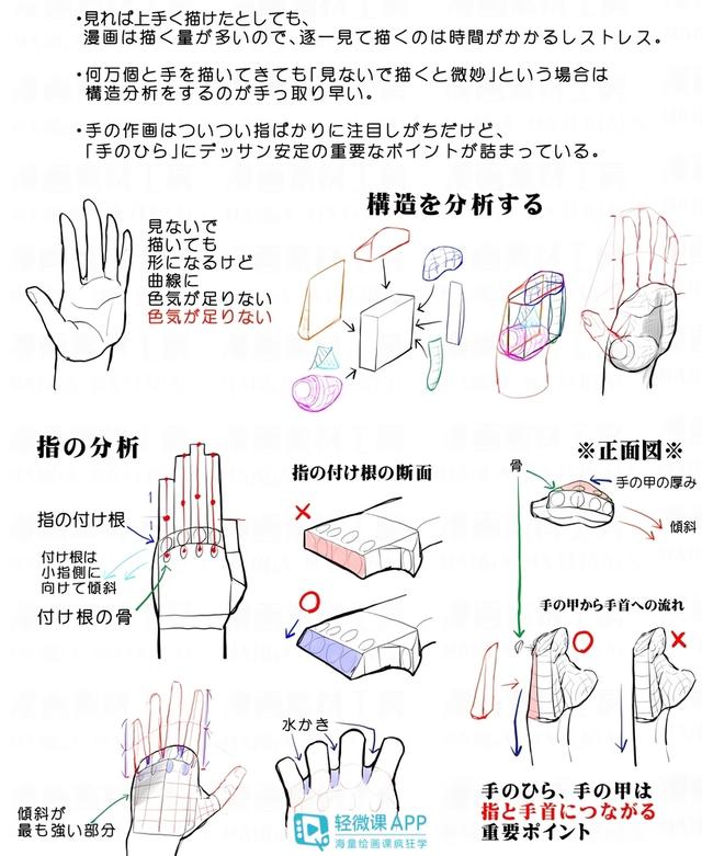 黃鶴樓動漫