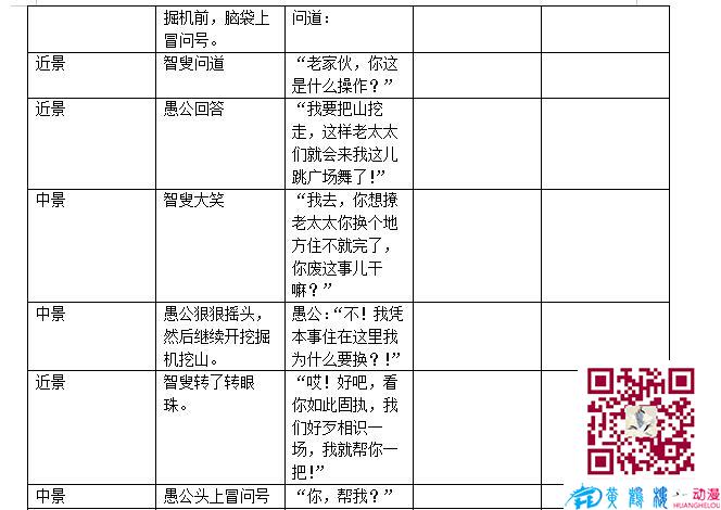 mg動畫《智叟移山》劇本創(chuàng)作二.jpg