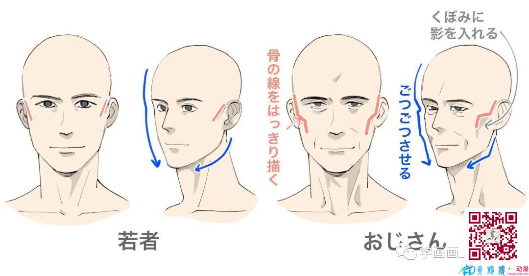 大叔怎么畫？