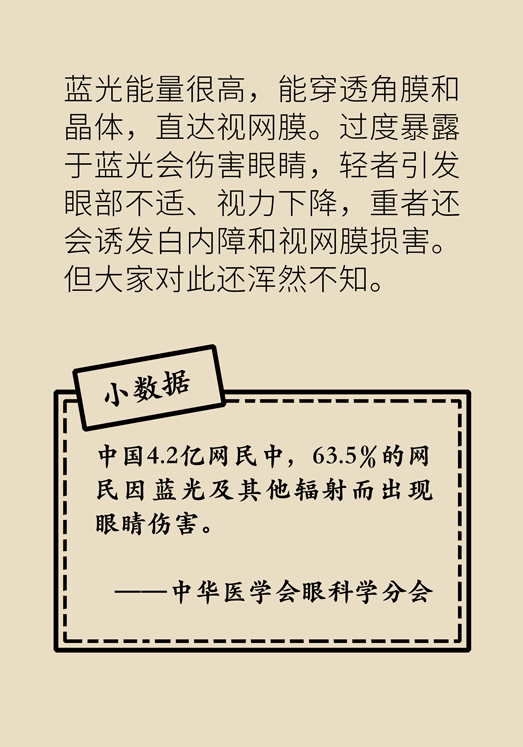 防藍光眼睛保護是怎么回事？