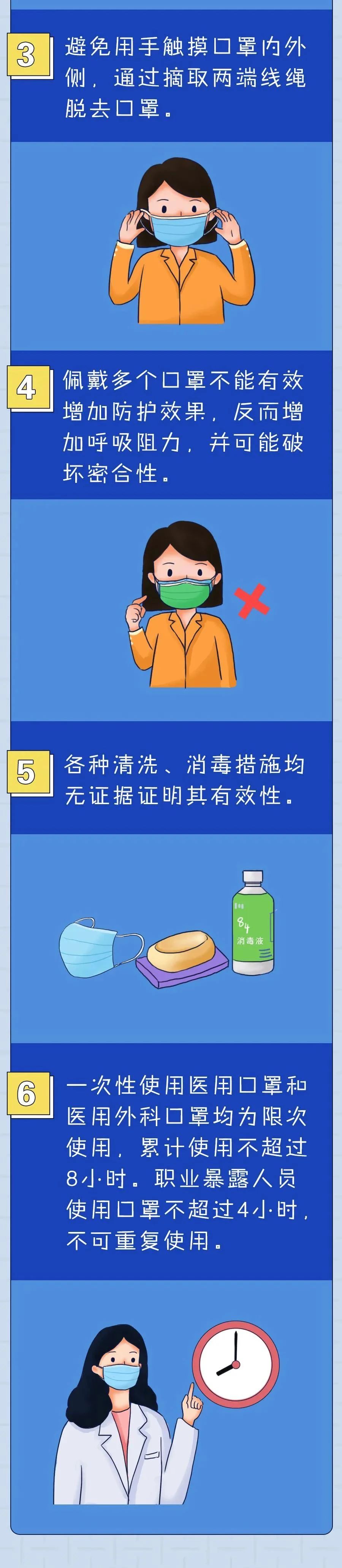 啥時(shí)候可不戴口罩？一次性口罩最長用多久？4.jpg