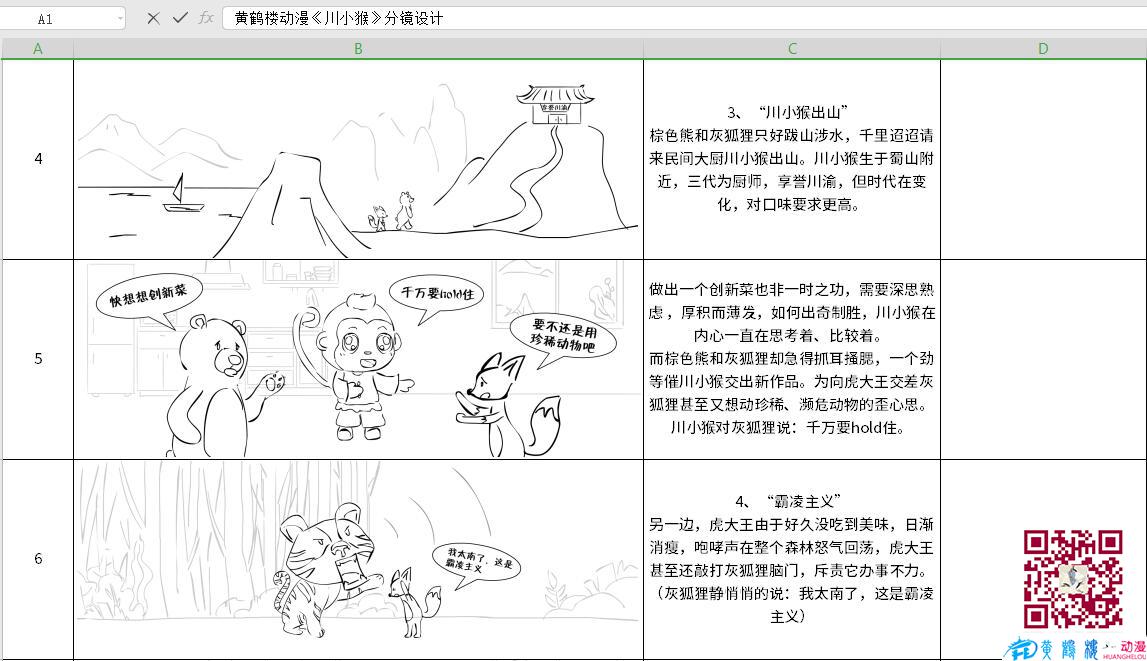 動(dòng)畫制作《川小猴》線稿動(dòng)漫分鏡設(shè)計(jì)4-6.jpg