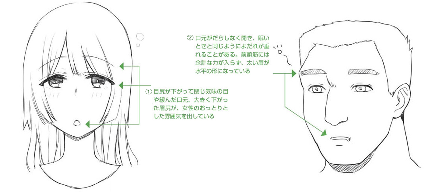 「漫畫教程」漫畫人物表情日常應(yīng)用畫法