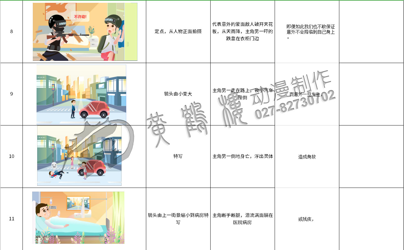 mg動(dòng)畫制作《太平洋保險(xiǎn)：郵政簡(jiǎn)易險(xiǎn)》動(dòng)漫宣傳片分鏡設(shè)計(jì)8-11.jpg