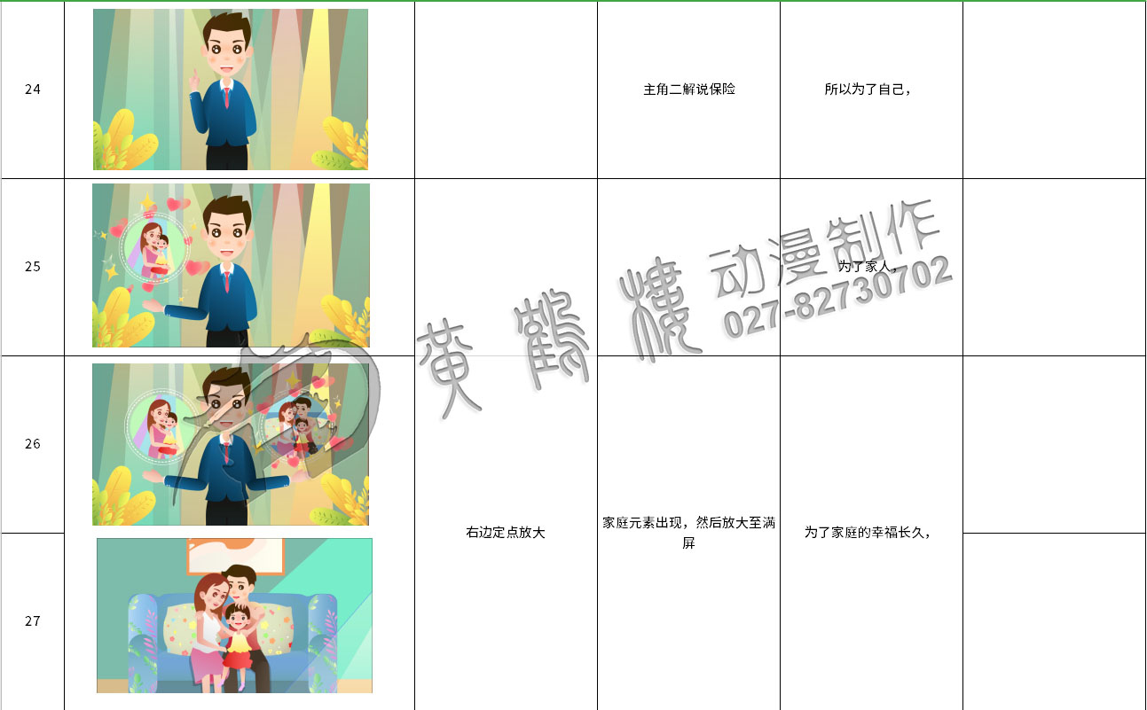 mg動(dòng)畫制作《太平洋保險(xiǎn)：郵政簡(jiǎn)易險(xiǎn)》動(dòng)漫宣傳片分鏡設(shè)計(jì)24-27.jpg