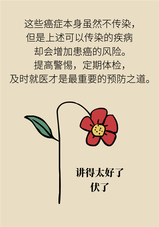 癌癥會(huì)傳染嗎？專(zhuān)家：這些高危因素得注意