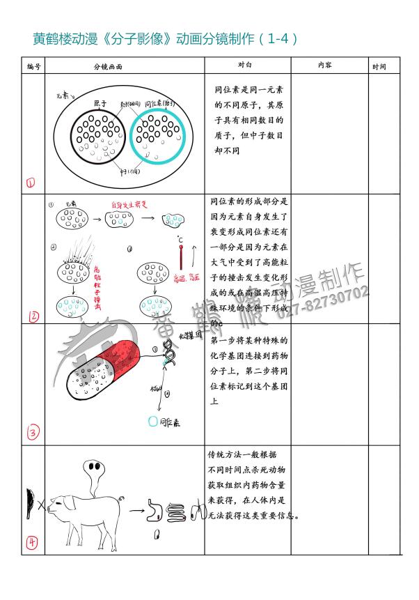 mg動畫《分子影像》動畫分鏡設計制作1-4.jpg