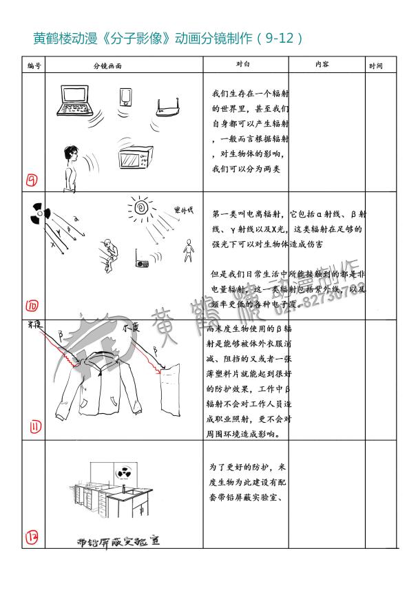 mg動畫《分子影像》動畫分鏡設計制作9-12.jpg