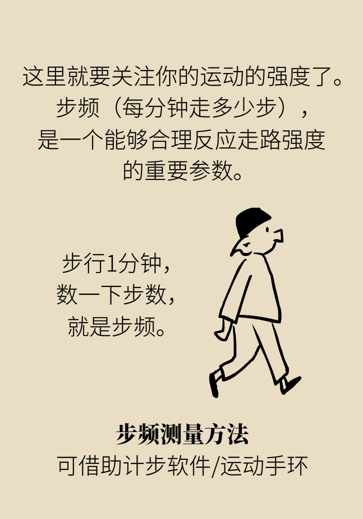 走路也要注意姿勢？這樣走路既減肥對身材又好