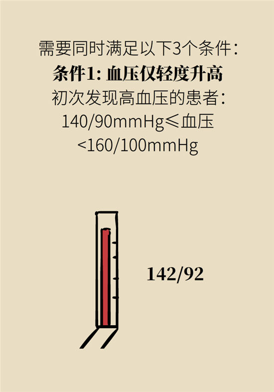 高血壓可以不吃藥嗎？專家：需要滿足這些條件