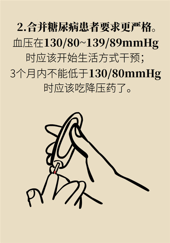 高血壓可以不吃藥嗎？專家：需要滿足這些條件