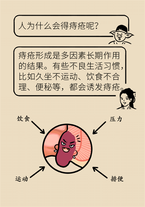 肛門(mén)腫脹還有血？小心痔瘡找上門(mén)