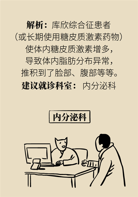 臉上的9個變化分別警示什么??？快對鏡自查