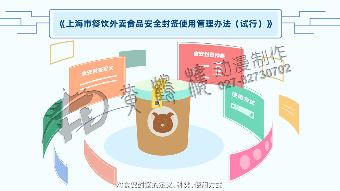 mg動畫制作公司價格多少