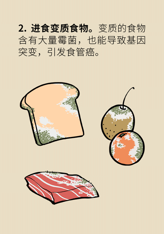 食道癌科普動漫