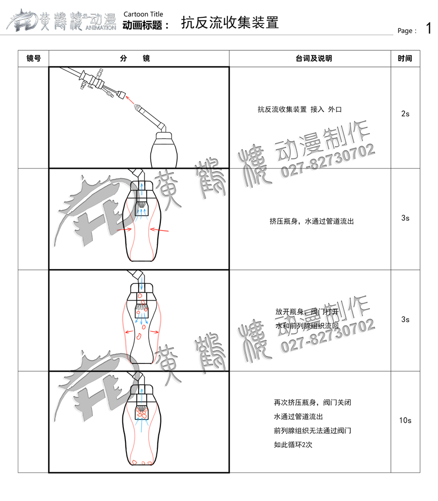 前列腺動畫視頻醫(yī)學(xué)