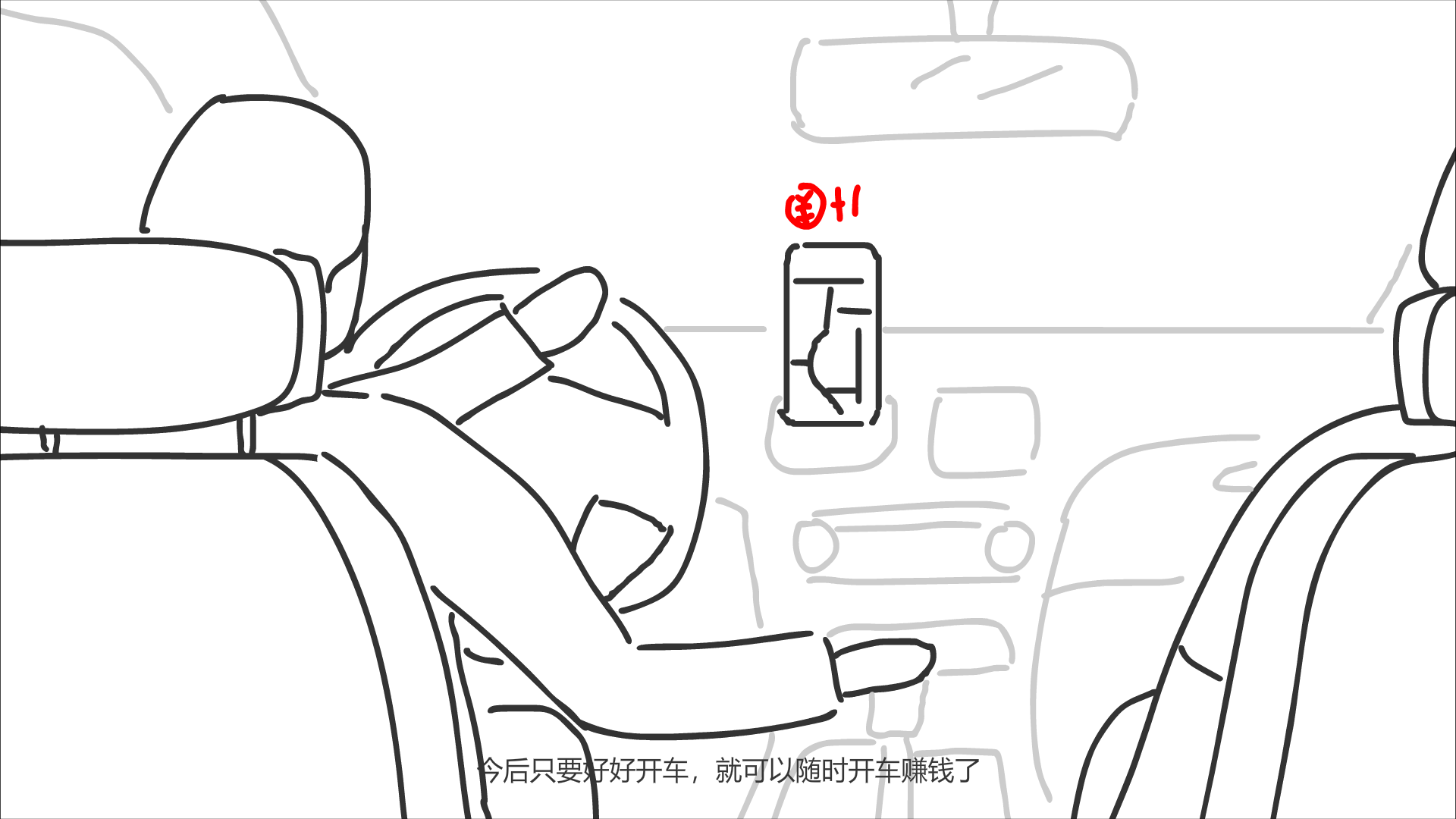 駕駛室內(nèi)，車往前開，手機不斷冒出錢幣+1.png