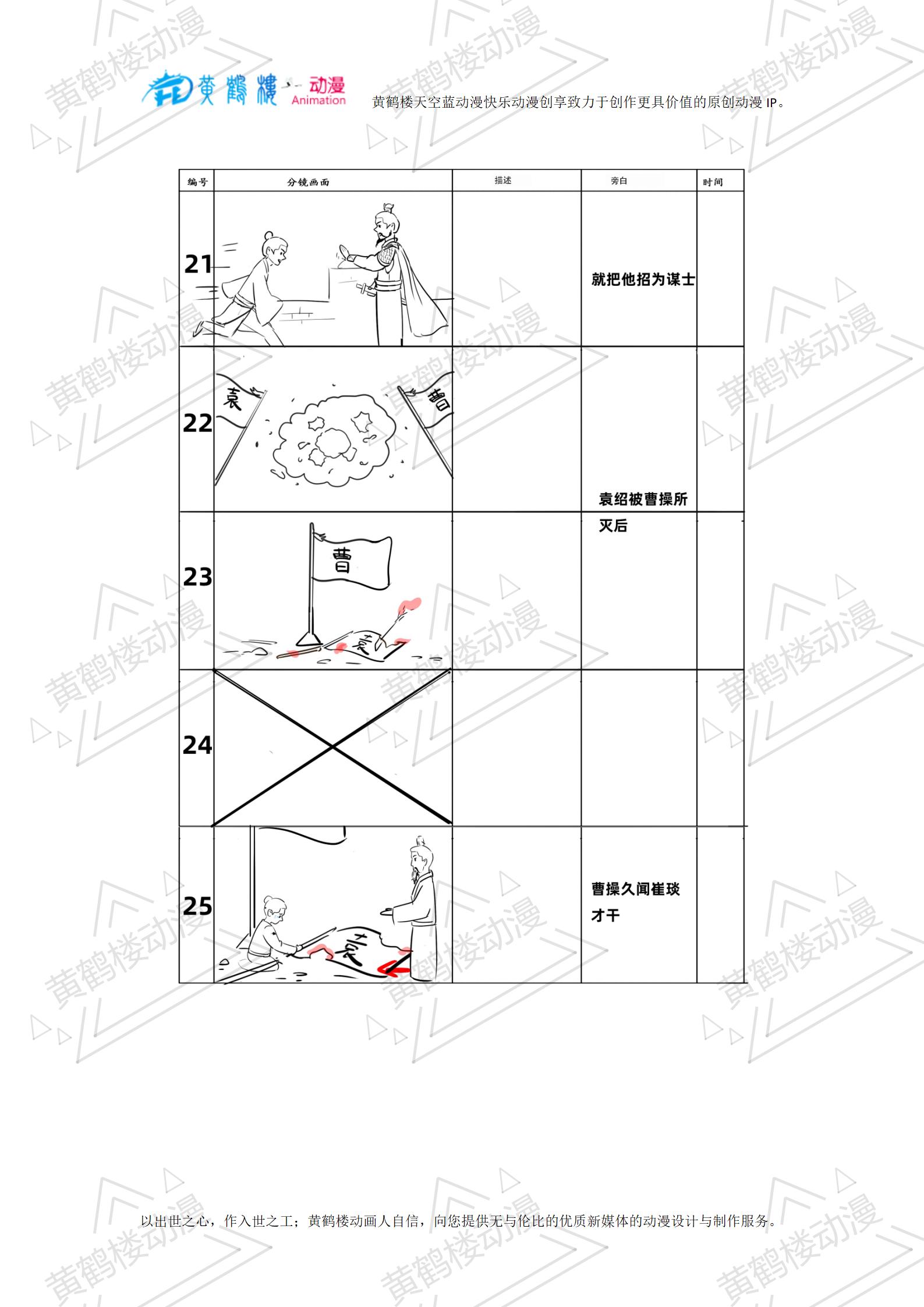 大器晚成-分鏡頭_05.jpg