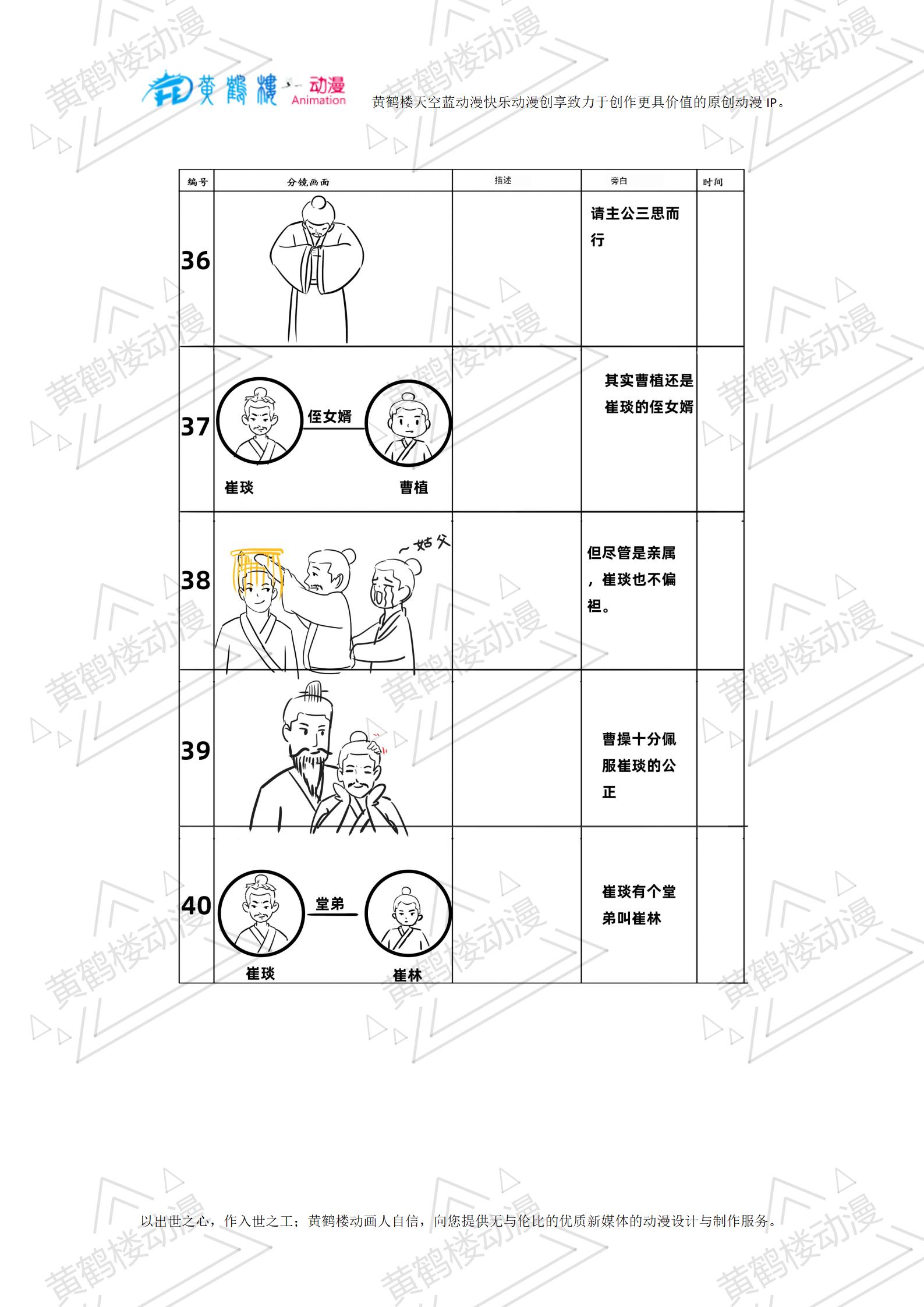 大器晚成-分鏡頭_08.jpg