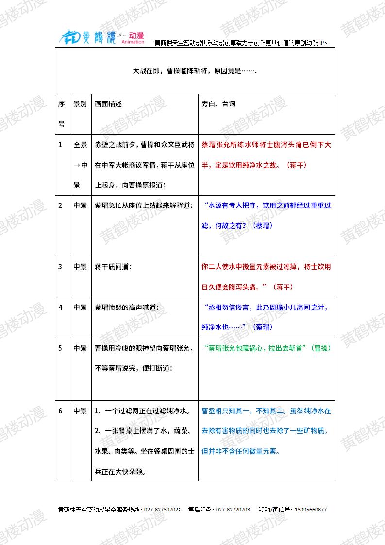 大戰(zhàn)在即，曹操臨陣斬將，原因竟是_01.jpg